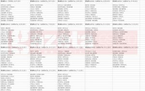 program-liga-1-sezonul-2011-2012