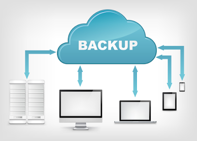 Importanta backup-ului in hosting