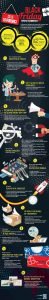 black-friday-infografic-romania