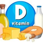 Educational Group of Food Containing Vitamin D